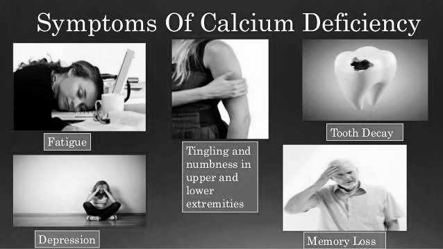Calcium Deficiency: শরীরে ক্যালসিয়াম ঘাটতির লক্ষণ
