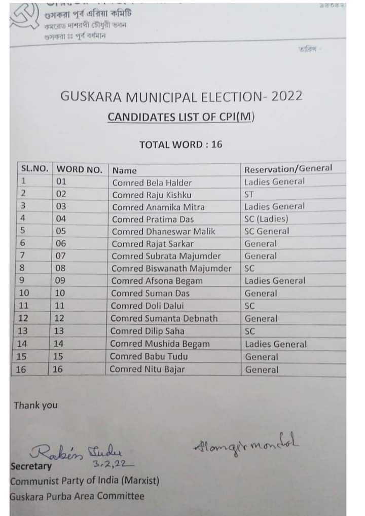 Guskara পৌরসভা নির্বাচনে CPI(M)-এর প্রার্থী ঘোষণা, দেখে নিন তালিকা
